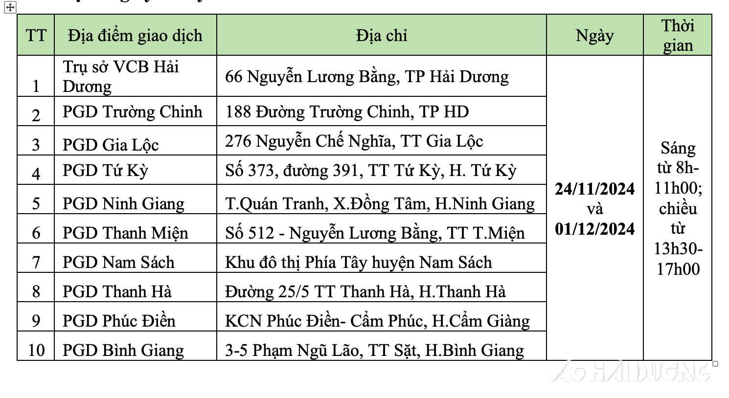 vietcombank-hai-duong-sinh-trac-hoc-tai-khoan.png