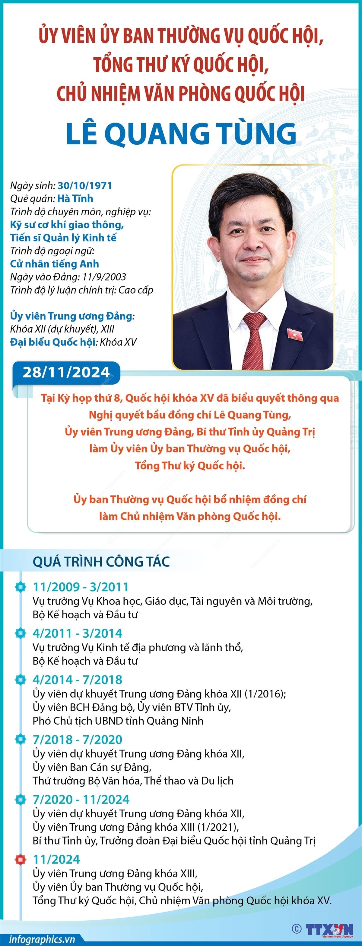 le-quang-tung-1.jpg