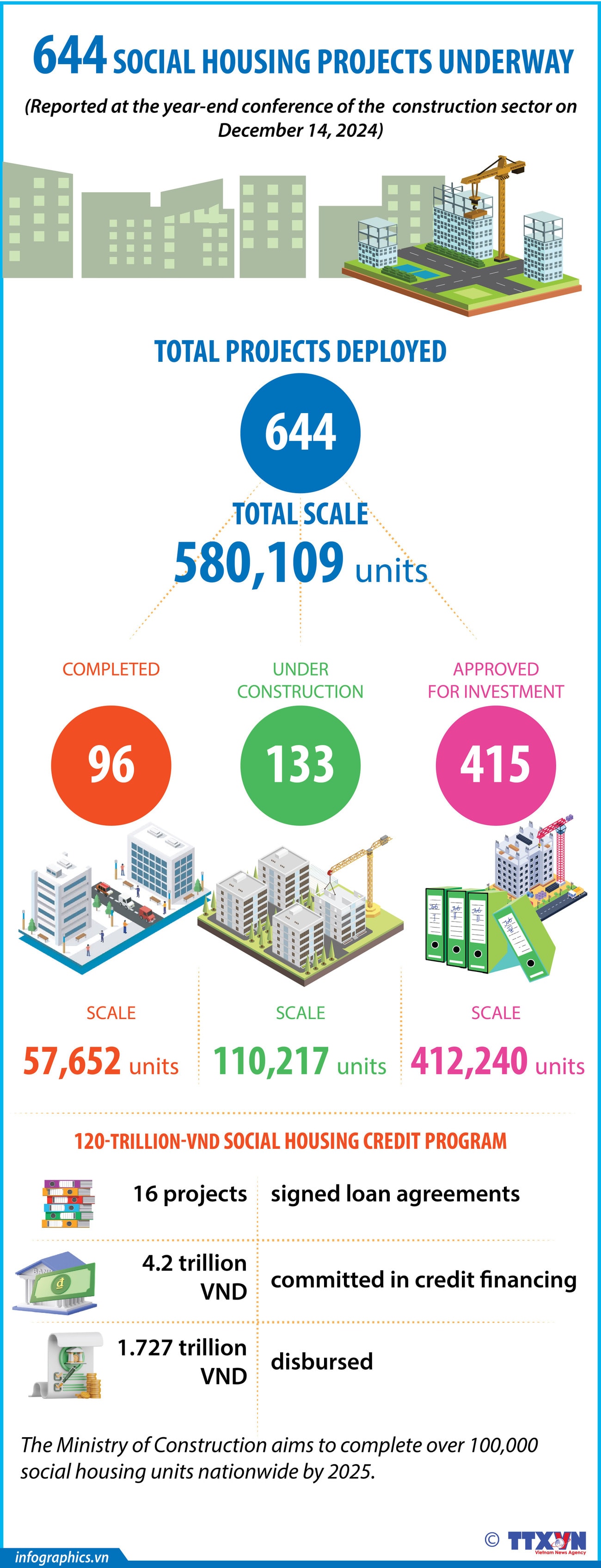 644-social-housing-projects-ly-nh-ok-ngoc.jpg