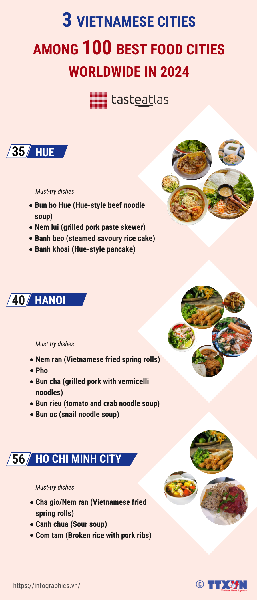 27122024-vietnamese-cities-among-best-food-cities.png