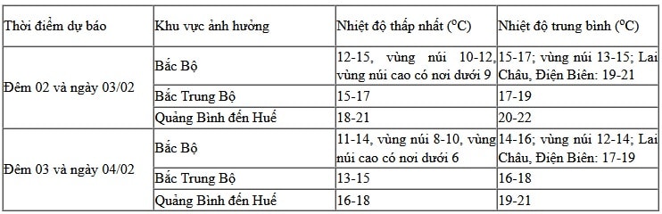 du-bao-thoi-tiet.jpg