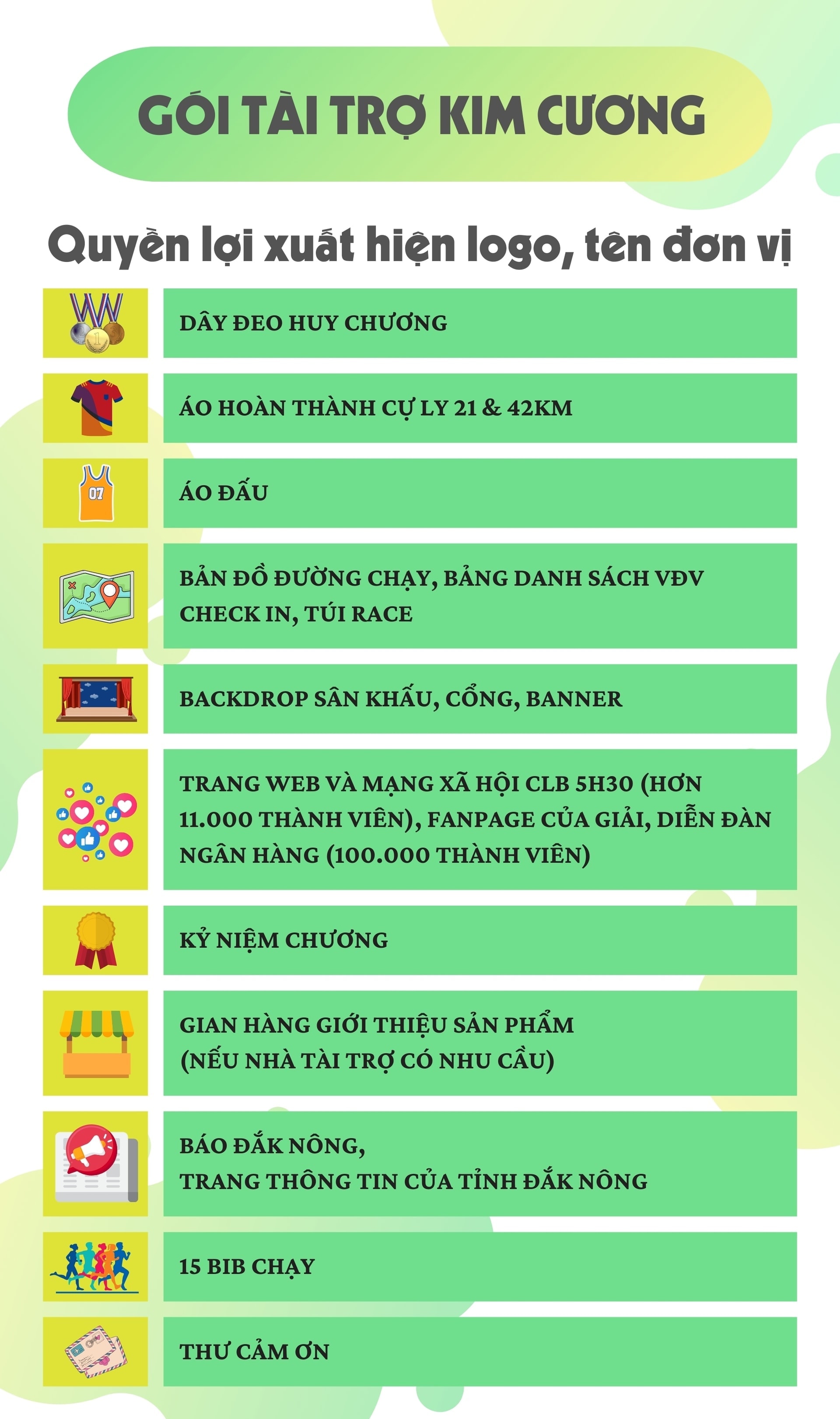 marathon-daknong (1)