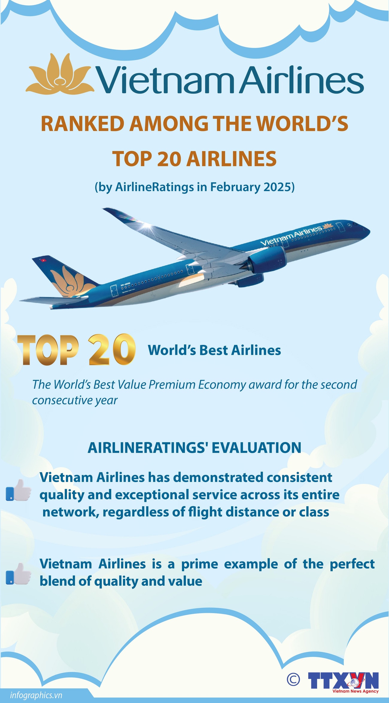 19022025-vietnam-airlines-ranked-among-top-20-worlds-best-airlines-ngoc-ruby.jpg