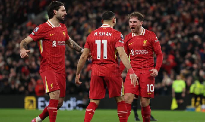 liverpool-ngoai-hang-anh.png