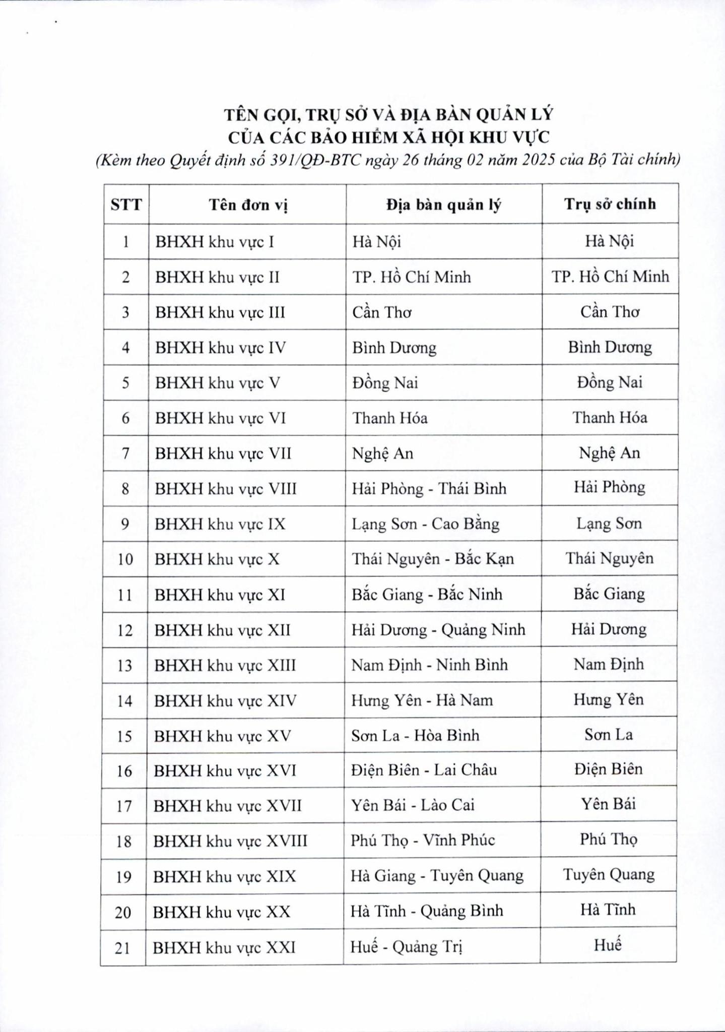 bao-hiem-xa-hoi-khu-vuc.jpg