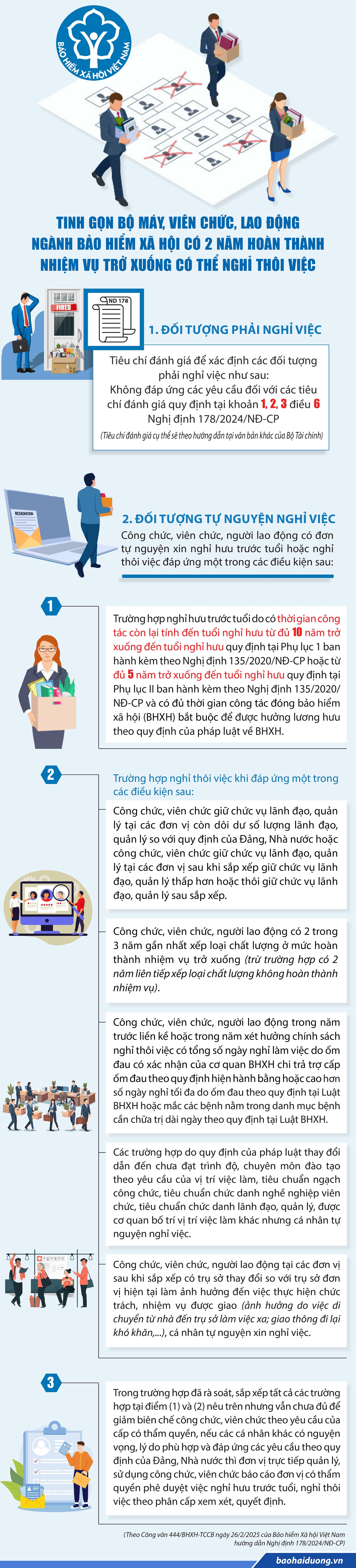 tinh-gon-bhxh(1).jpg