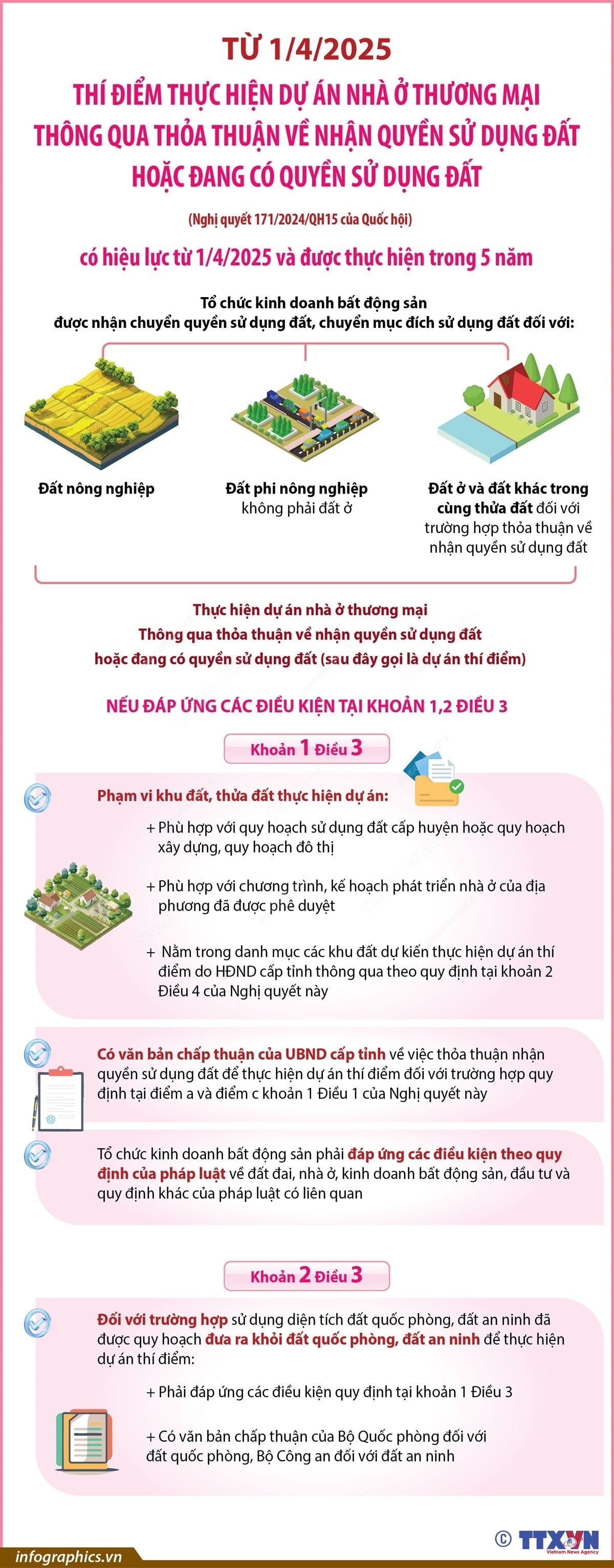 nha-o-thuong-mai.jpg