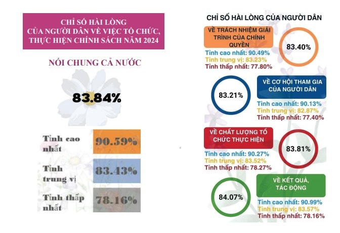 cai-cach-hanh-chinh.jpeg