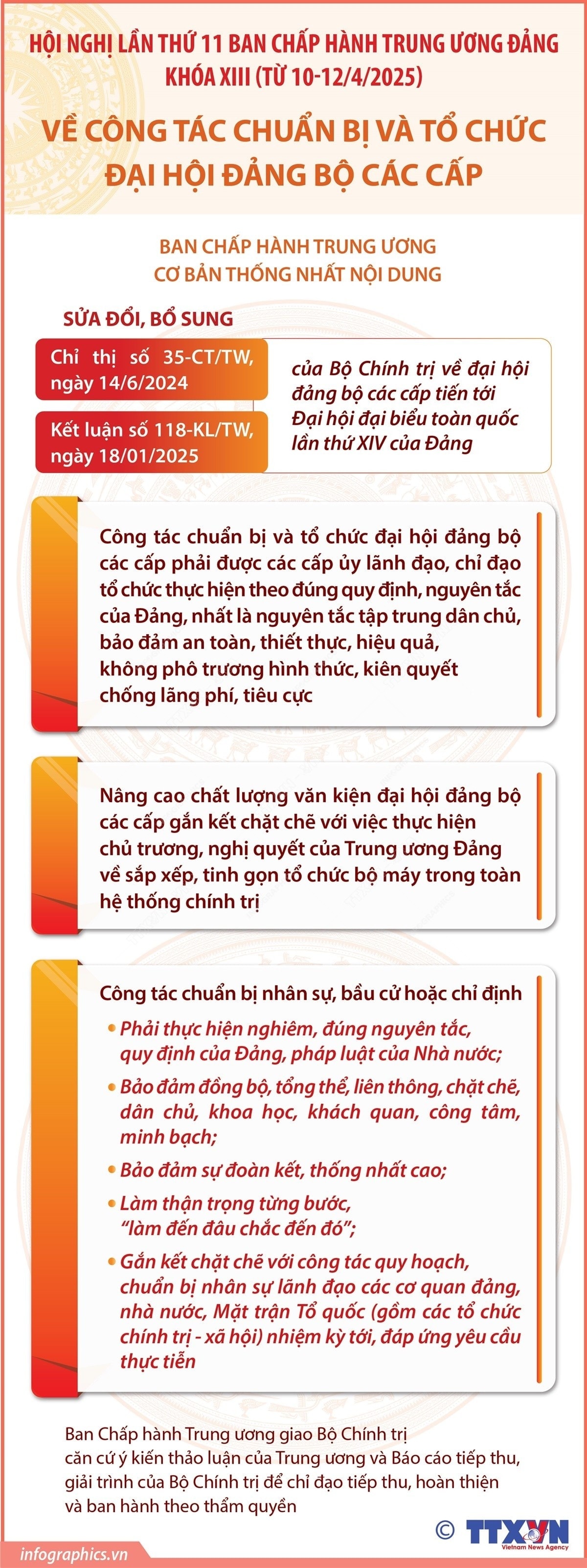 cong-tac-dai-hoi-dang.jpg
