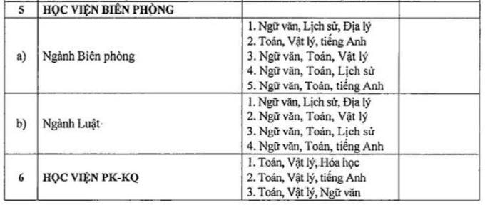 Khối trường quân đội bỏ xét tuyển học bạ - 1