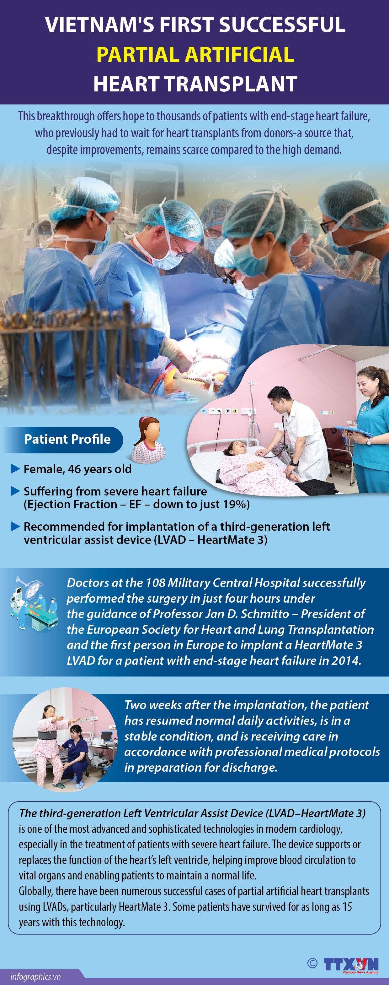 20042025-vietnams-first-partial-heart-transplant-ruby.jpg