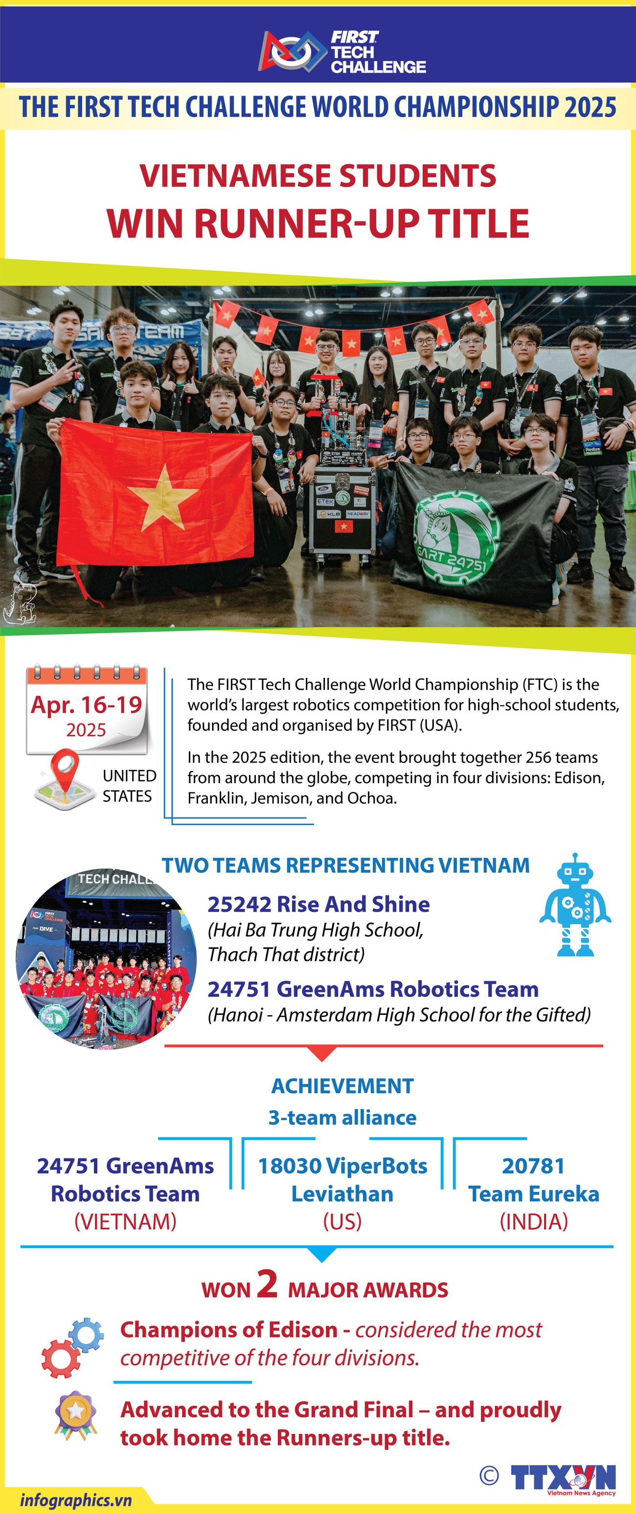 23042025-vietnamese-students-ly-nh-h84.jpg