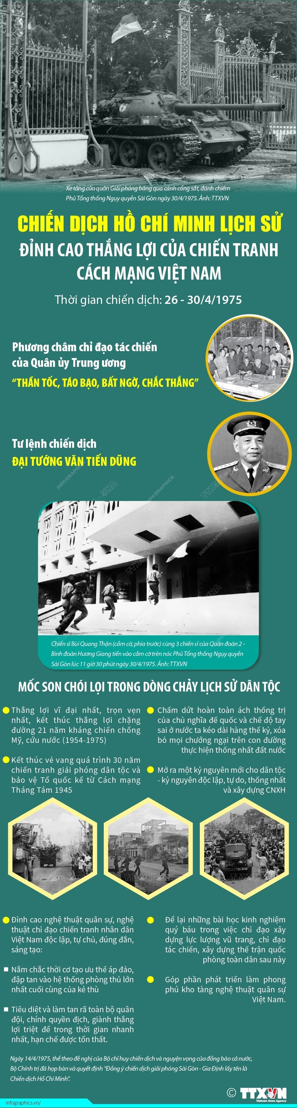 chien-dich-ho-chi-minh.jpg