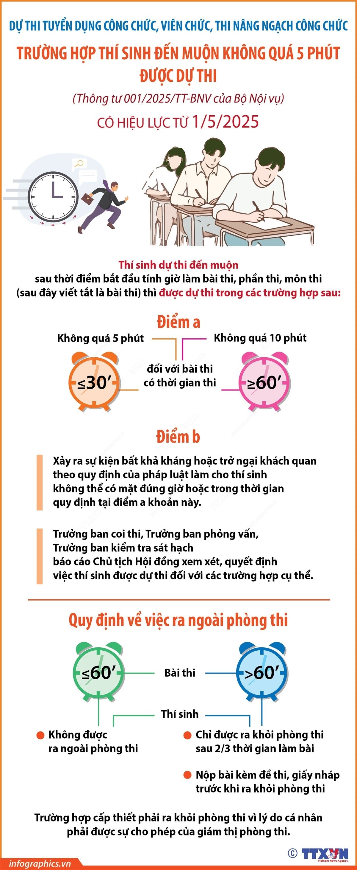 thi-nang-ngach-cong-chuc.jpg