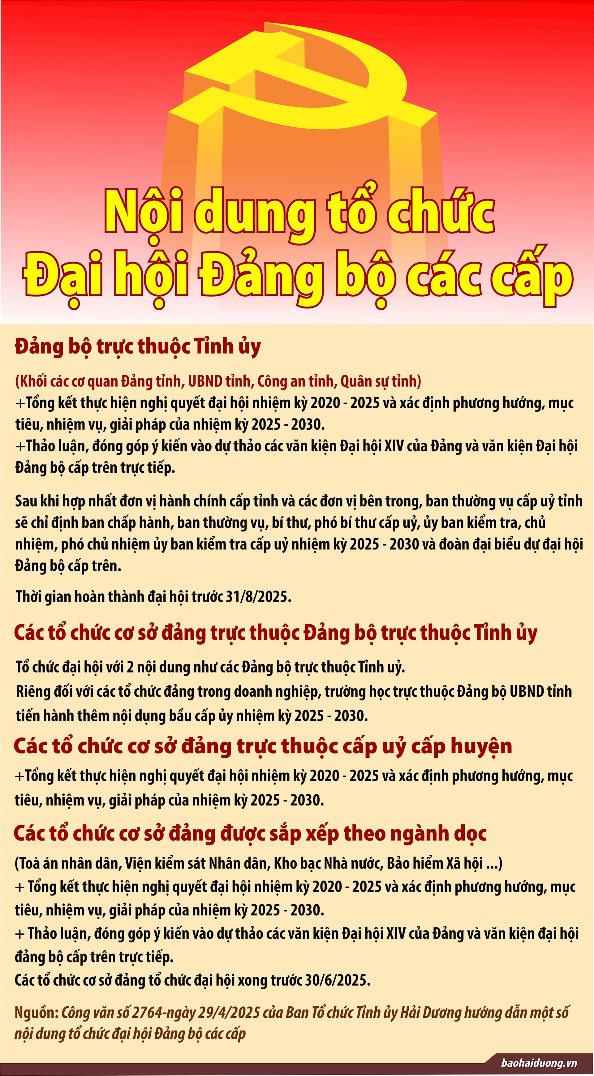 noi-dung-dai-hoi.jpg