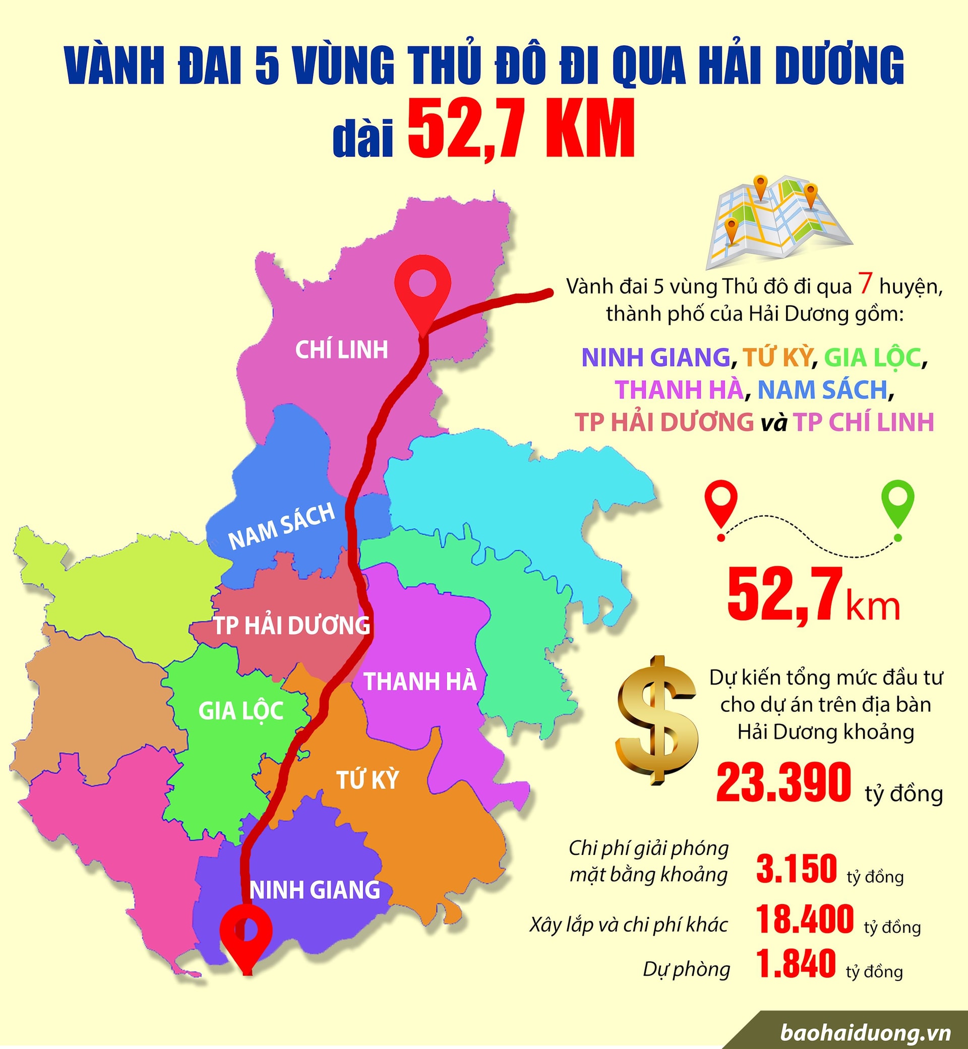 vanh dai 5
