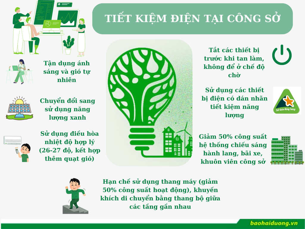 tiet-kiem-dien-noi-cong-so.png