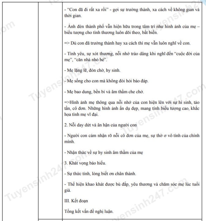 Đáp án tham khảo môn Ngữ văn, kỳ thi tuyển sinh lớp 10 tại tỉnh Bình Dương. Ảnh: Tuyensinh247