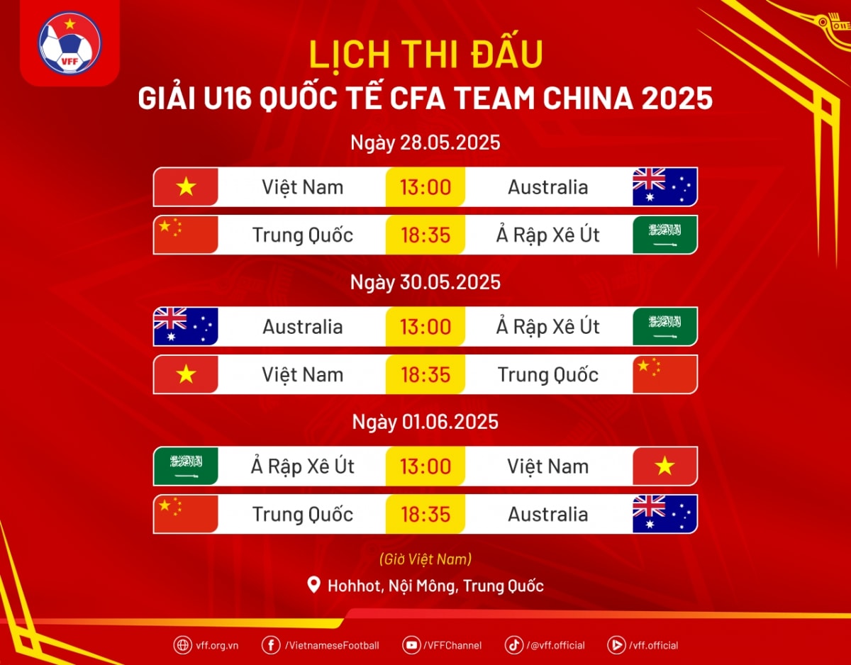 u16 viet nam - u16 australia thay tro hlv cristiano roland quyet thang hinh anh 2