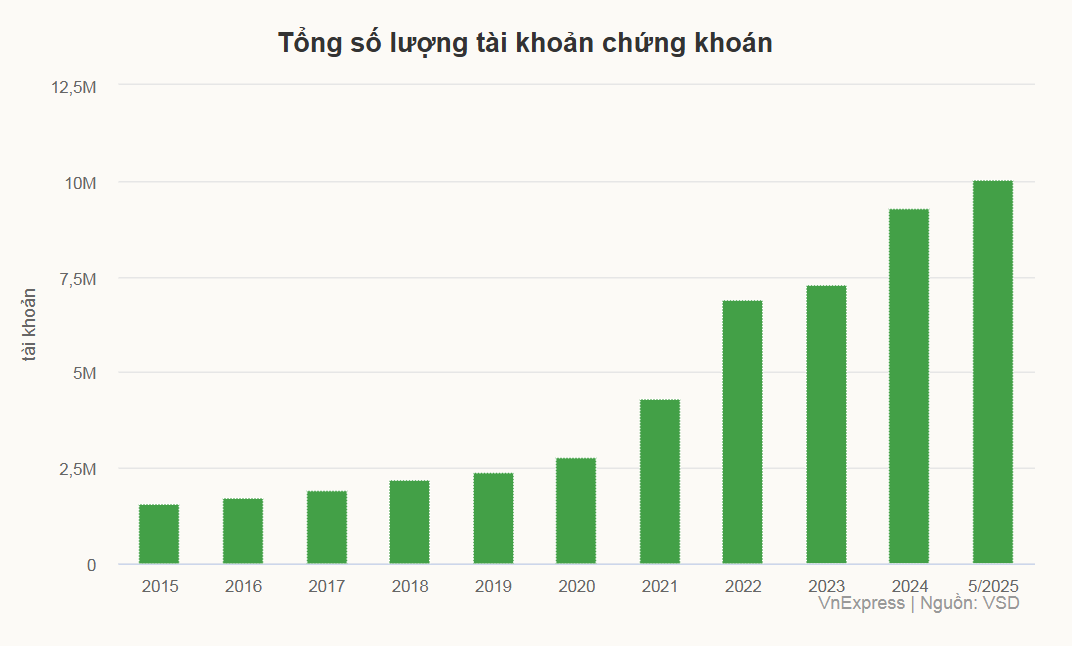 chung-khoan.png