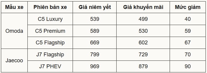 giam-gia.jpg