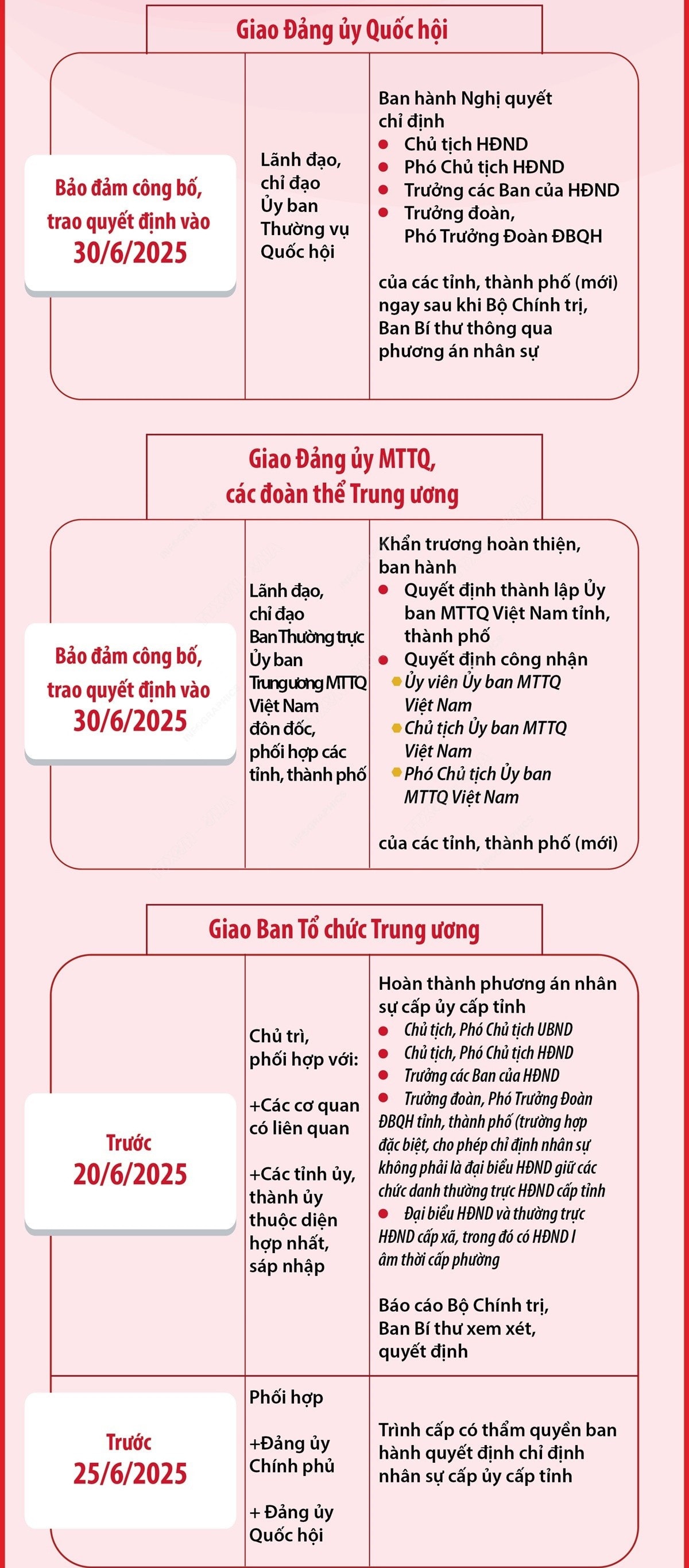 2025-6-14-vn-moc-thoi-gian-tai-kl-167-ngoc-ngoc-2.jpg