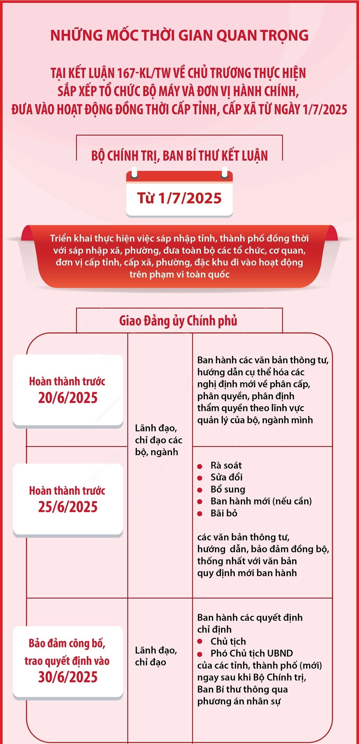 2025-6-14-vn-moc-thoi-gian-tai-kl-167-ngoc-ngoc.jpg