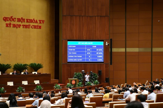 Quốc hội thông qua luật sửa đổi Luật Quốc tịch Việt Nam sáng 24/6. Ảnh: Cổng TTĐT Quốc hội