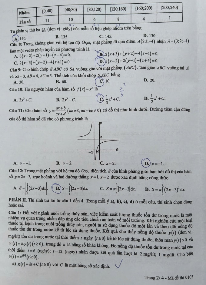 Đề Toán thi tốt nghiệp THPT 2025, mã đề 0103, 0104 - 1