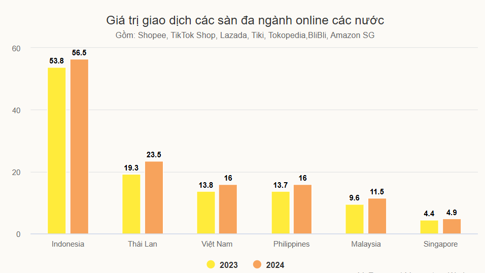 nguoi-viet-mua-sam.png