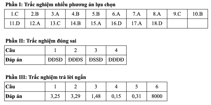 a-nh-ma-n-hi-nh-2025-06-27-lu-c-10-23-06