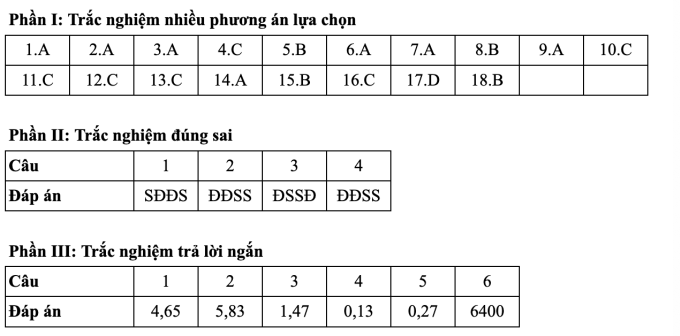 A-nh-ma-n-hi-nh-2025-06-27-lu-c-10-22-30