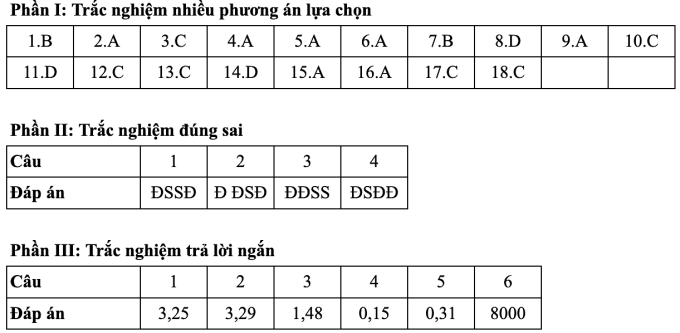 a-nh-ma-n-hi-nh-2025-06-27-lu-c-11-23-13