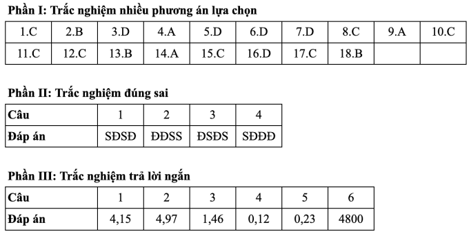 a-nh-ma-n-hi-nh-2025-06-27-lu-c-11-00-04