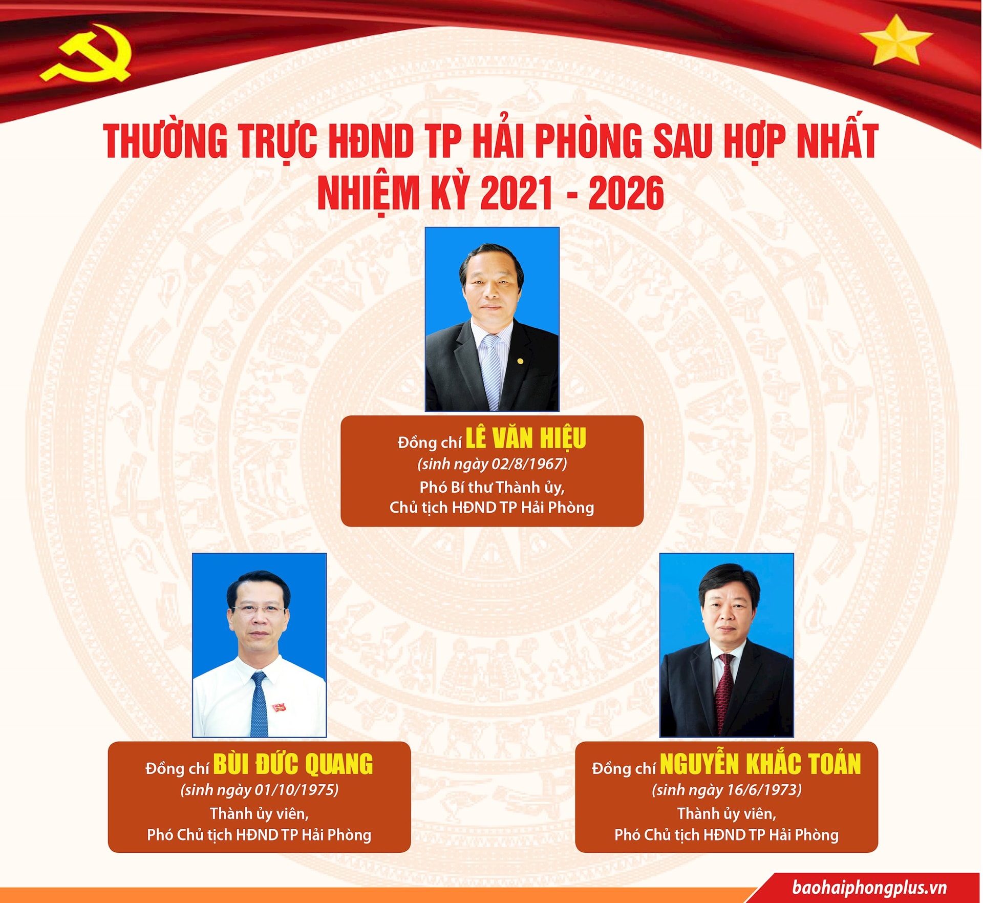 thuong truc HDND HP