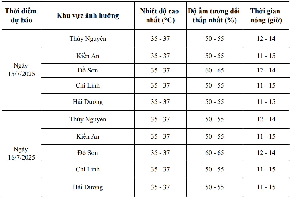 nang-nong1.jpg