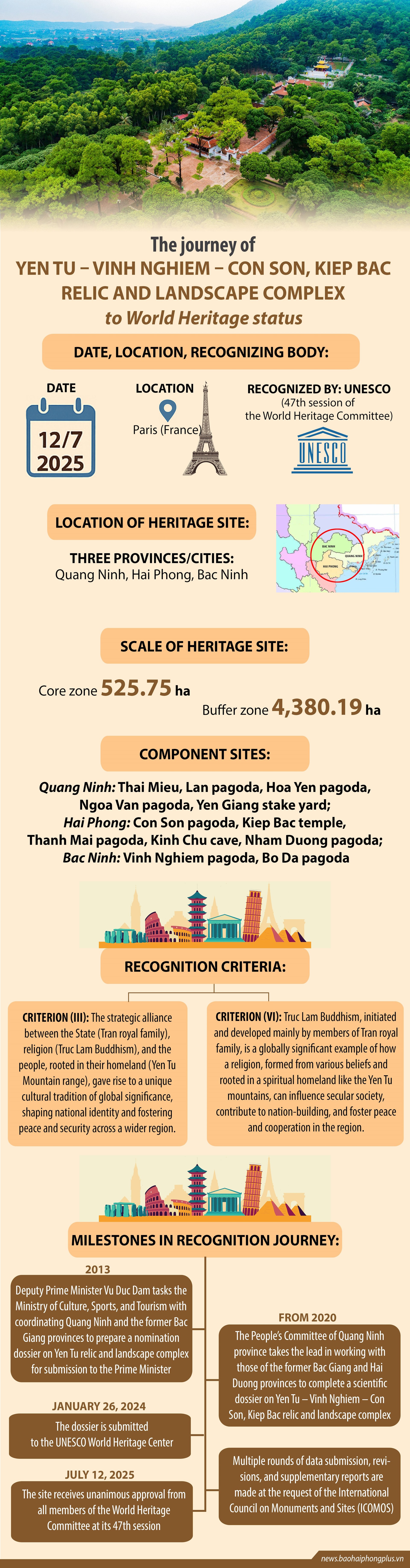 infographic-heritage.jpg