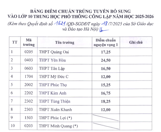 anh-man-hinh-2025-07-18-luc-164808.png