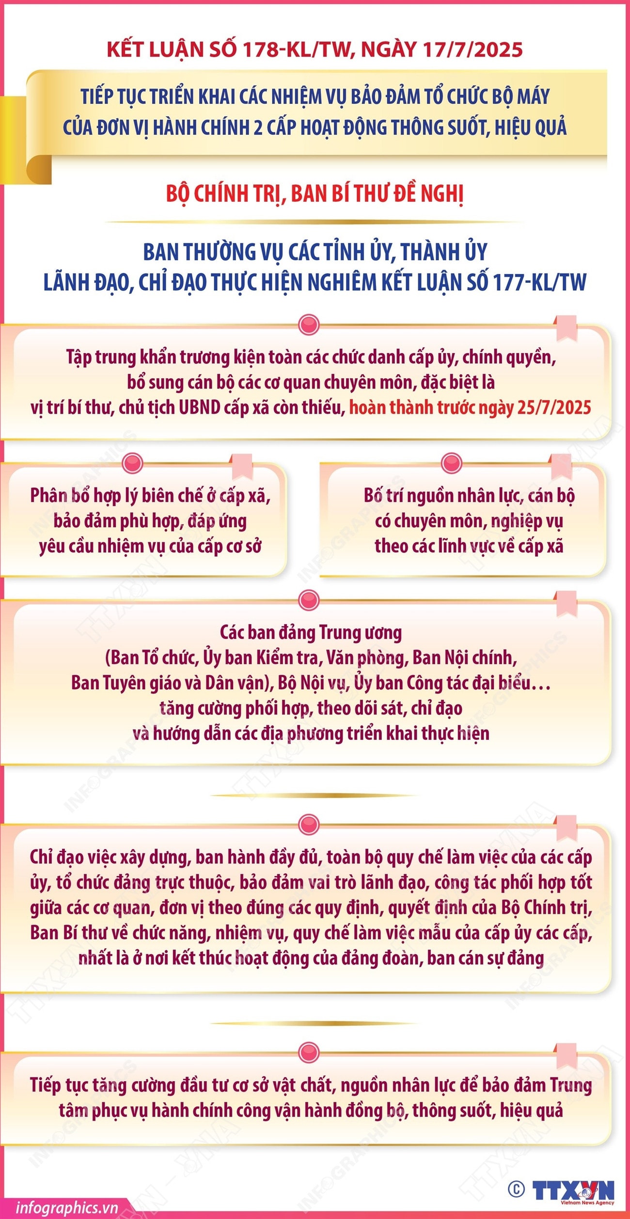 info-nhiem-vu-ban-thuong-vu.jpg