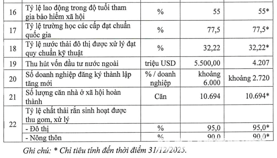 រូបថតអេក្រង់ 2025-07-23 នៅ 23.19.31