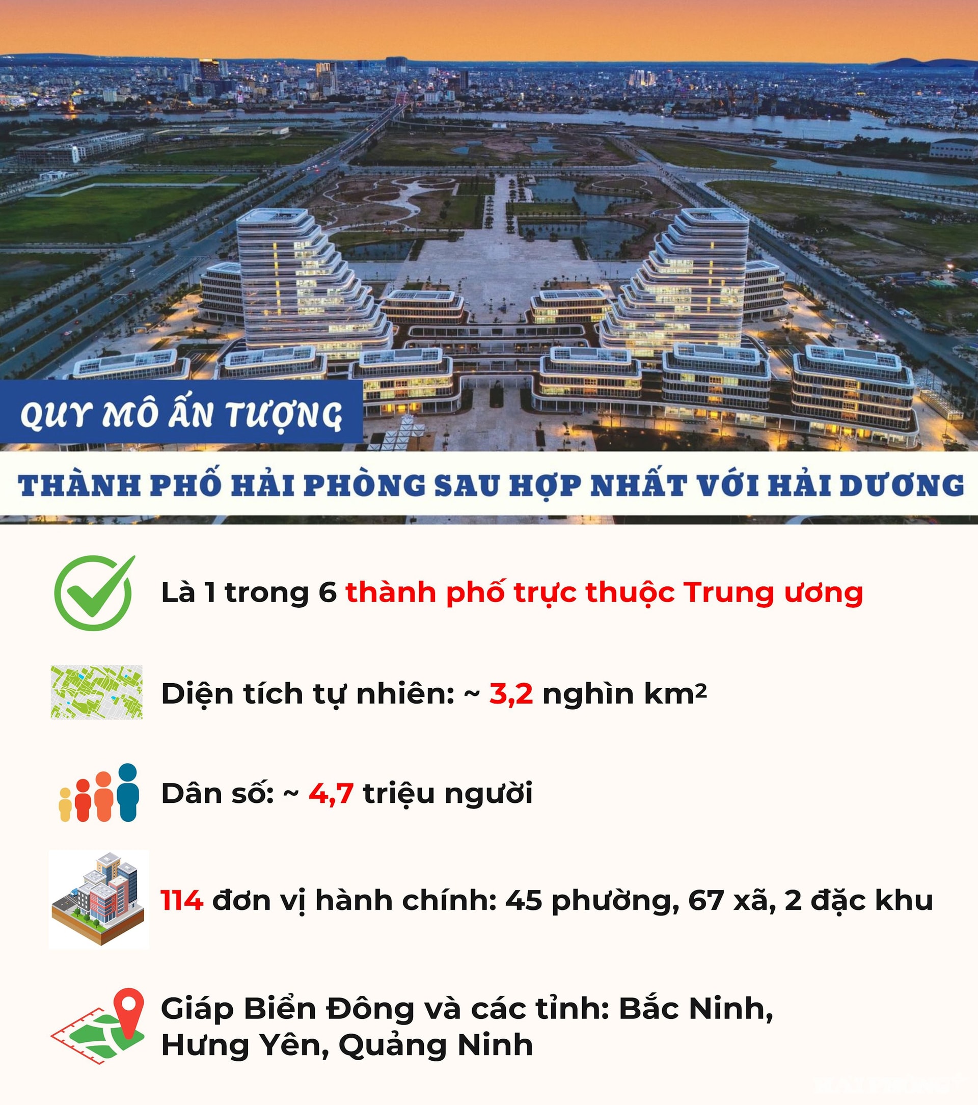ថ្មី-ហៃ-ផុង-ស៊ីធី-3-6.jpg