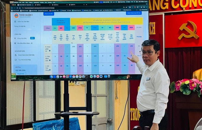 Chánh án TAND Khu vực I giới thiệu về phần mềm tích hợp các ứng dụng của tòa án điện tử. Ảnh: TAND Khu vực I