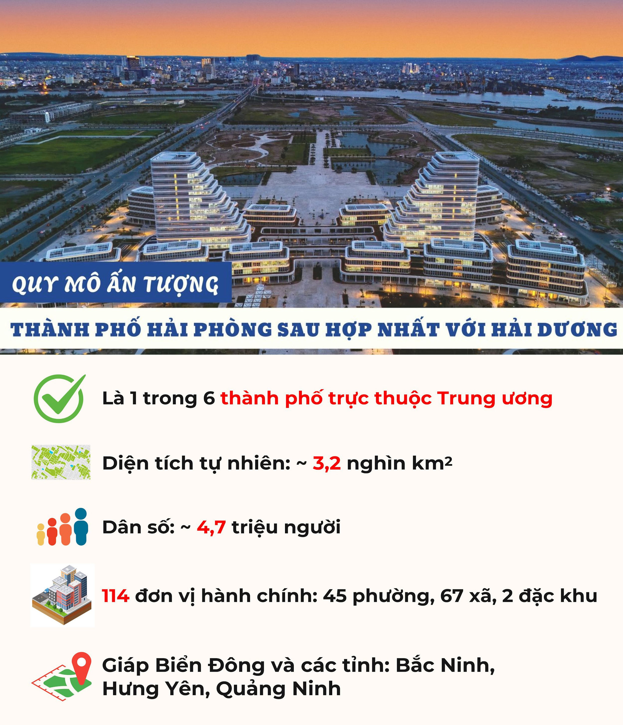 thanh-pho-hai-phong-moi-3-6-2.jpg