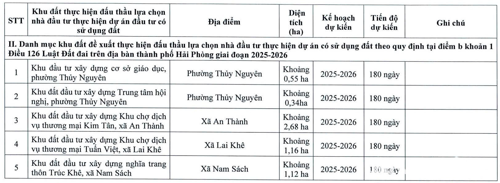 dau-thau.jpg