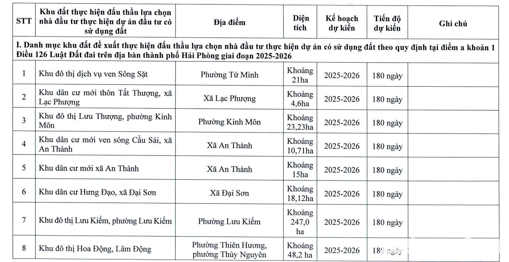 dau-thau2.jpg
