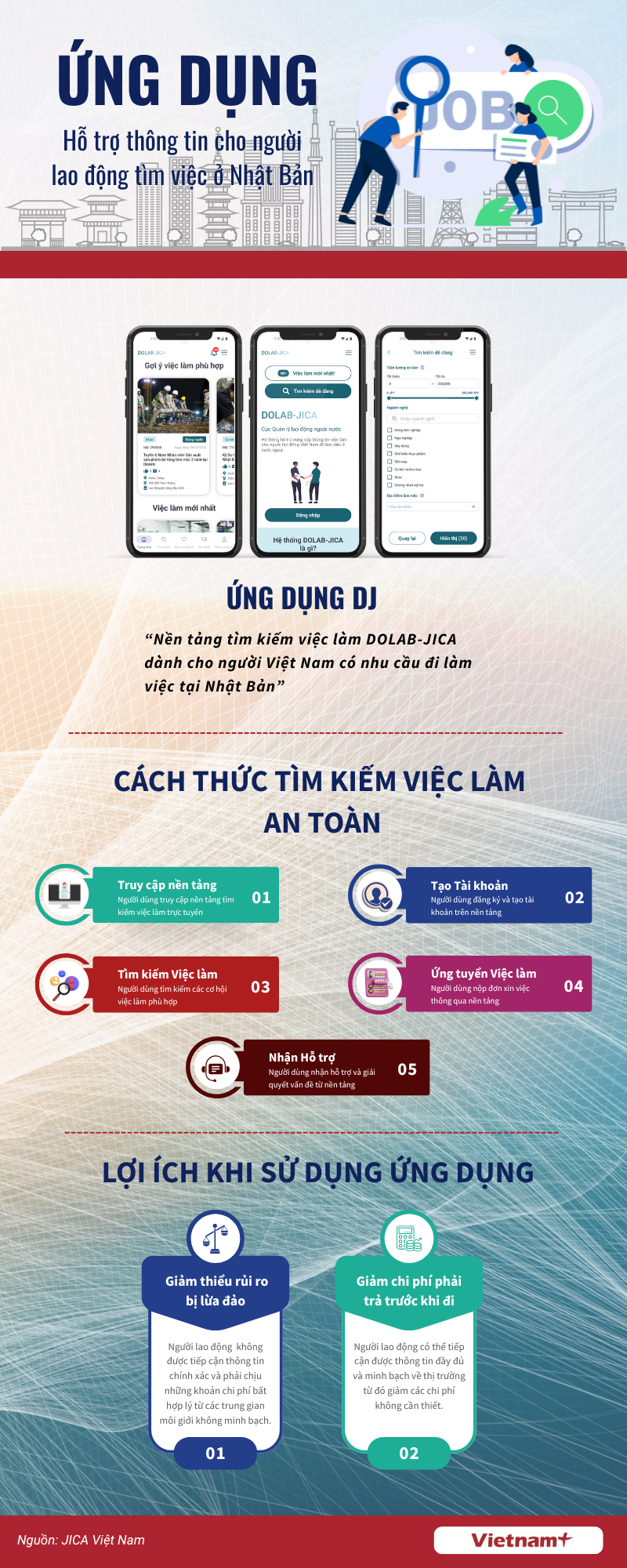 gradient-mobile-banking-infographic.png