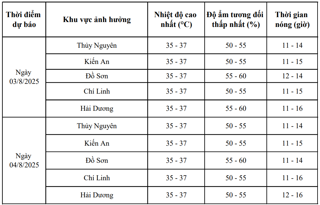 nang-nong.png