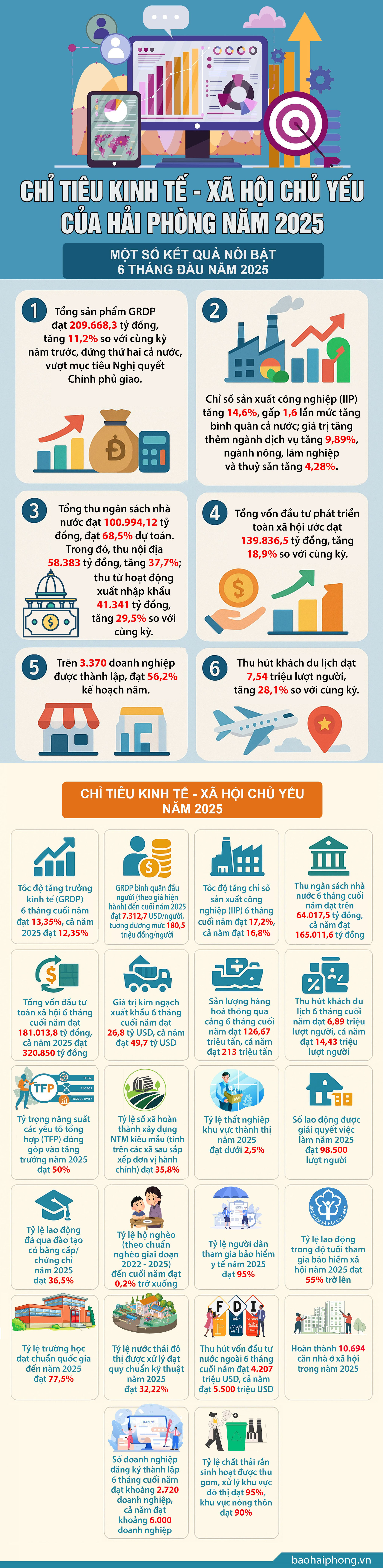 chi-tieu-kinh-te-1.jpg