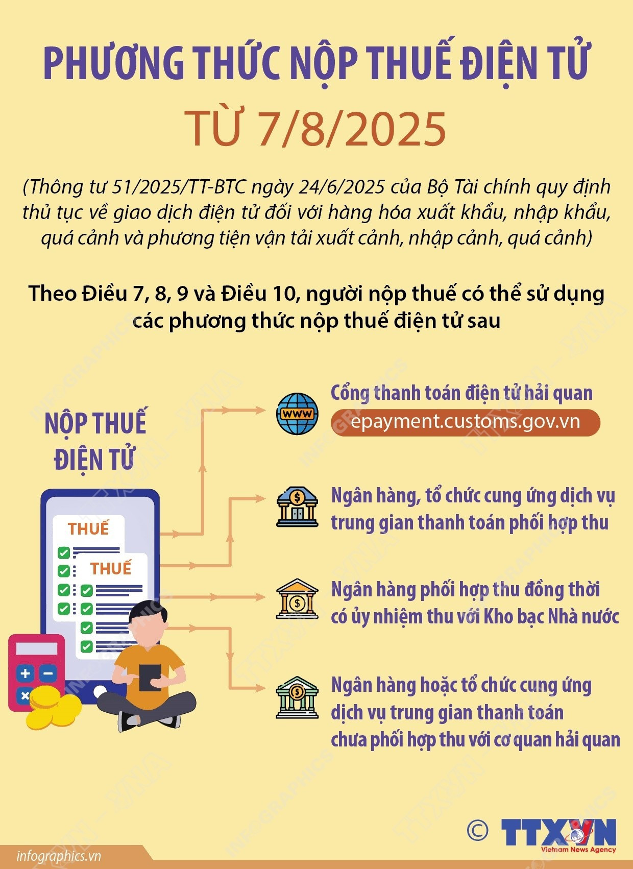 vna-potal-phuong-thuc-nop-thue-dien-tu-tu-782025.jpg