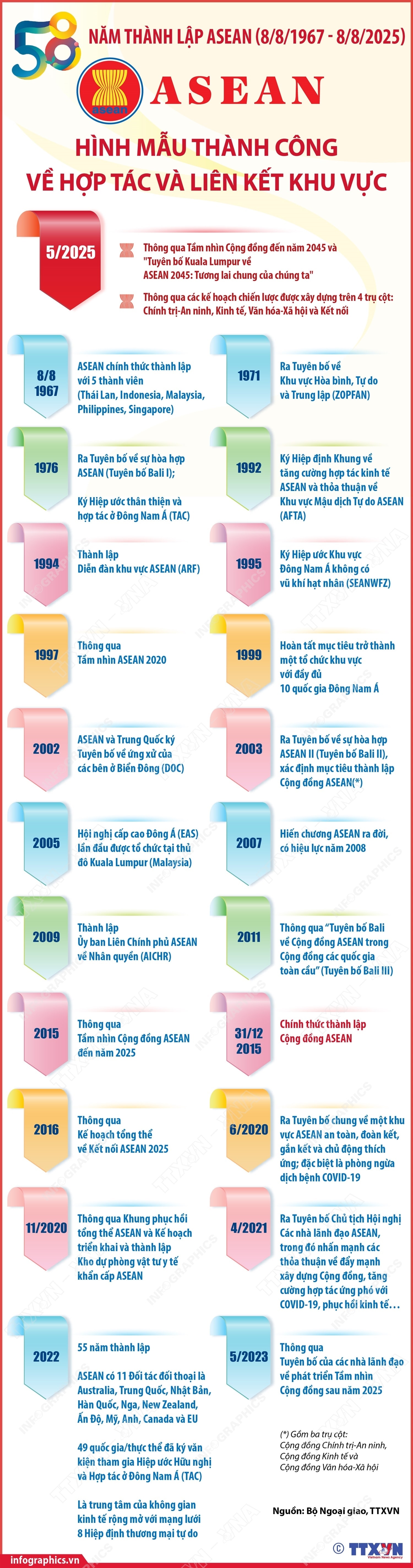 hop-tac-asean.jpg